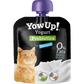 Cats Yogurt Prebiotics