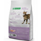 Sensitive Digestion - Nature’s Protection 2 Kg